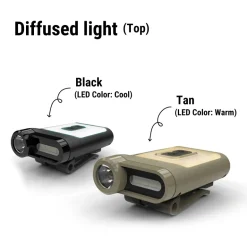 [CAPON 65A+] Rechargeable Cap Light